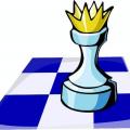 Critérium Dame - Résultats Ronde 2