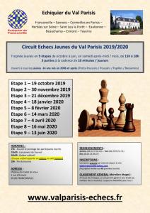 Circuit Jeunes du Val Parisis 2019/2020