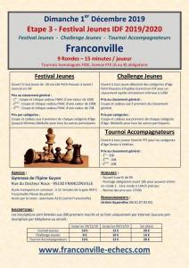 3e Etape Festival Jeunes IDF 2019/2020 - Franconville - 01/12/2019