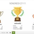 Résultats du 3e Tournoi de Blitz